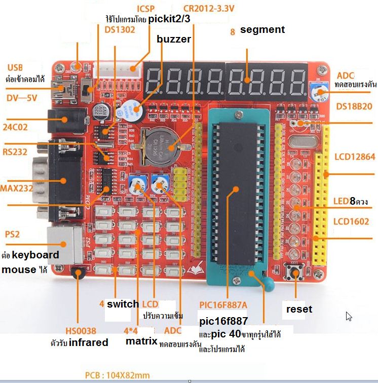 โมดูลหารความถี่สำหรับ encoder จากmotorservo หรือ สายพาน